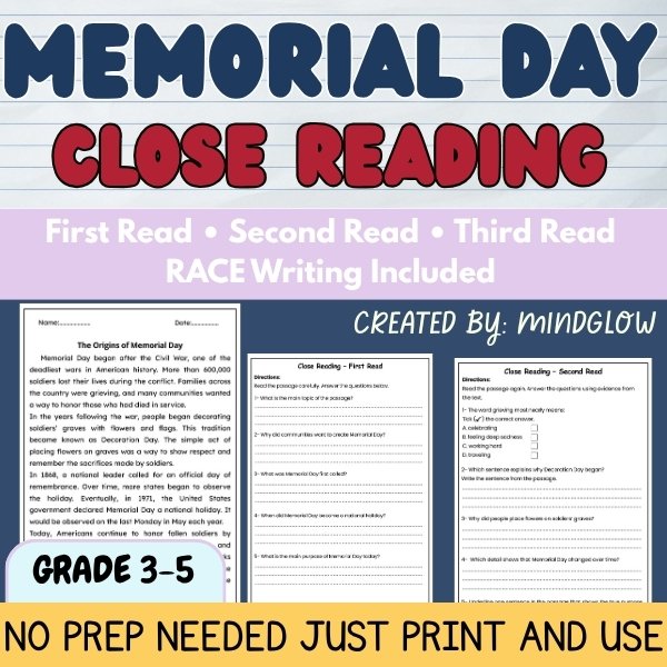 Free 4th of July close reading nonfiction passage for Grades 3–5