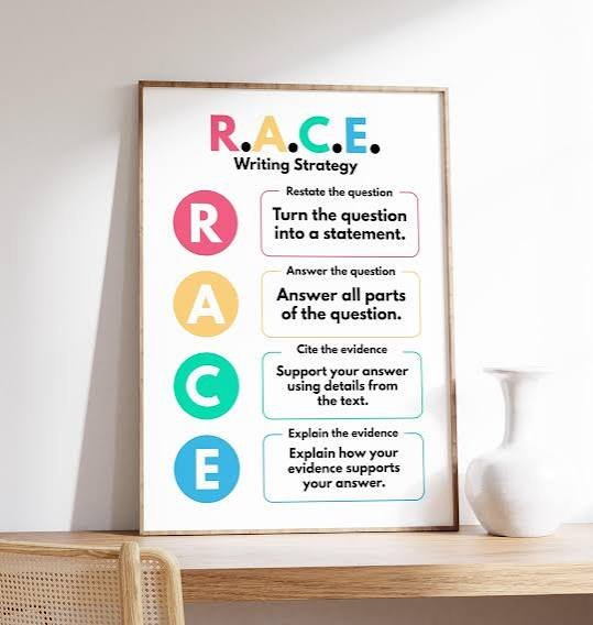 RACE writing strategy anchor chart and graphic organizer for grades 3-5